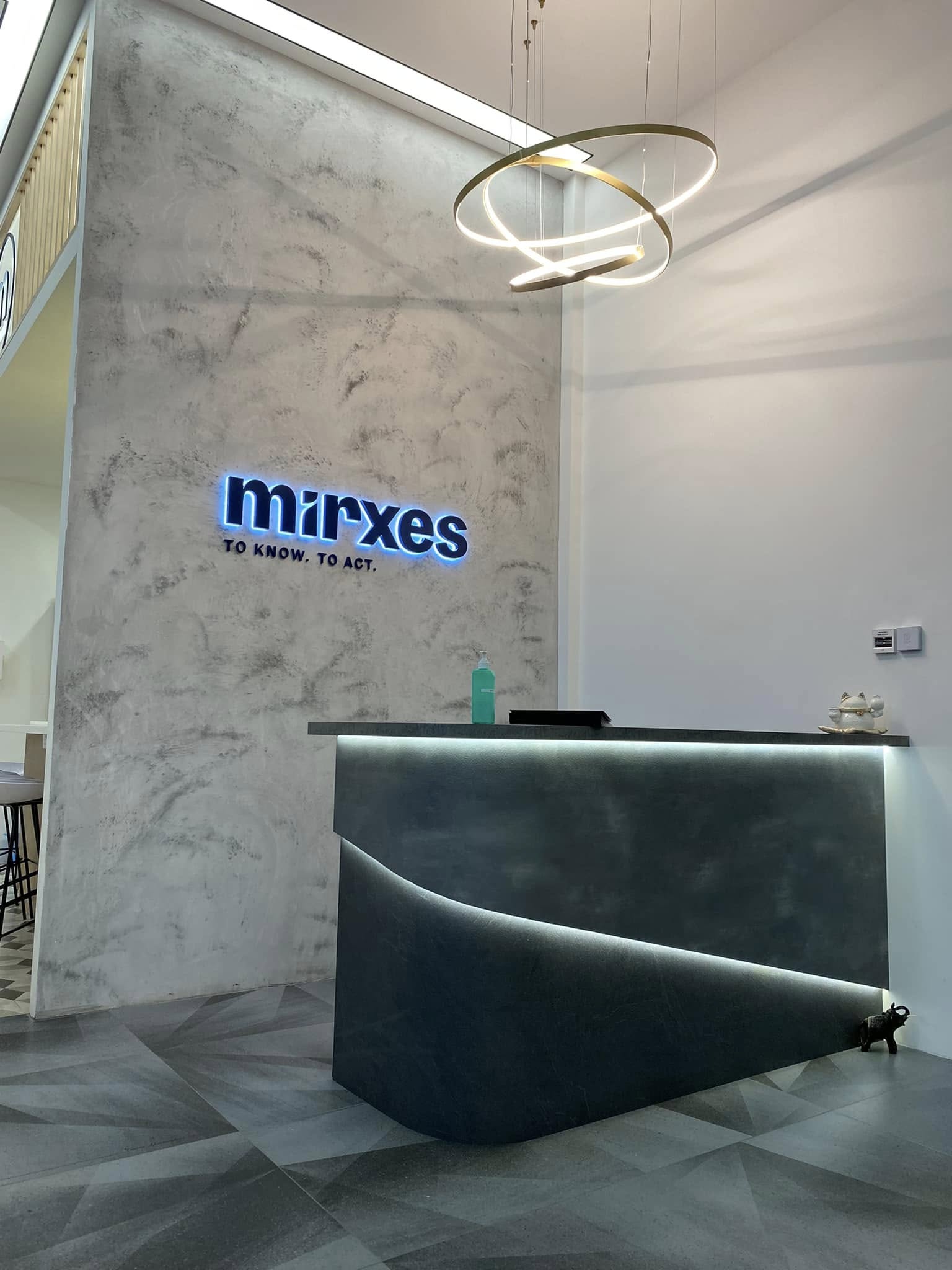 mirxes